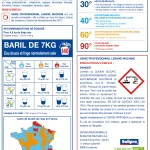 Lessive machine Hôtels-Restaurants 7Kg